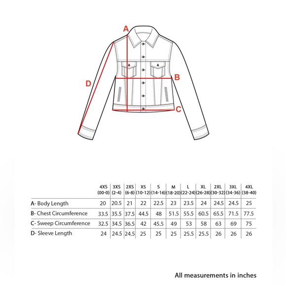 Universal Standard | M (18-20) Kelsey Denim Jacket in Dark Indigo - Picture 3 of 10